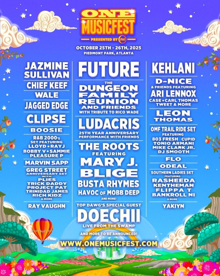 Lineup