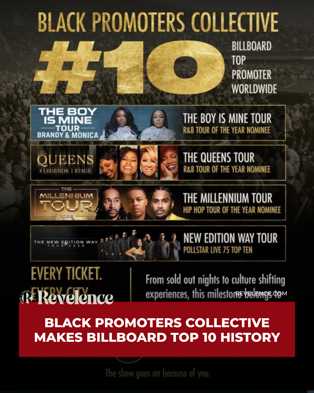 Black Promoters Collective makes Billboard Top 10 history
